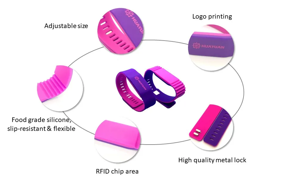 WS24 Wristband details - Silicone NFC Wristband
