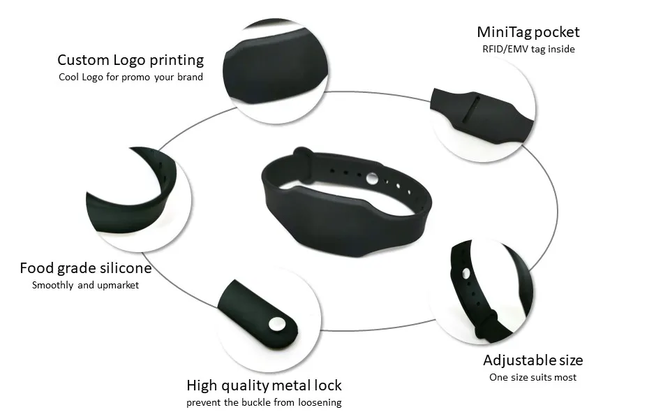 WSP04 Wristband features and details - Contactless Payment Bracelet